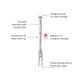 Additional view of Joseph Joseph GrillOut Stainless-Steel BBQ Fork with Extending Handle