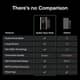 Additional view of Typhur Sync Gold Dual Wireless Thermometer with 2 Probes
