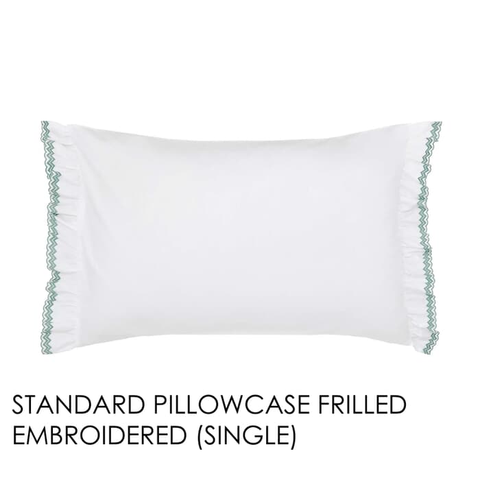 Sanderson Emperor Peony Jade and Apricot JustLinen